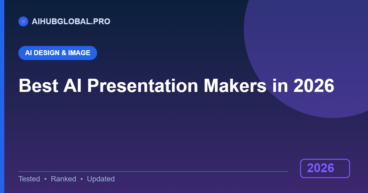 best AI presentation makers in 2026