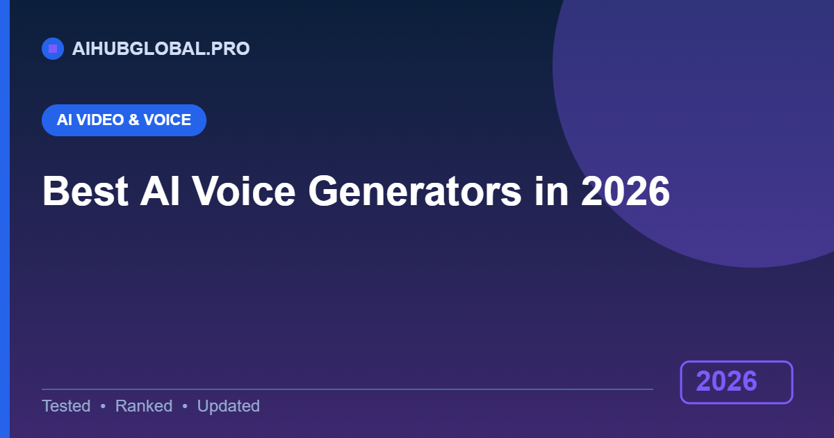 best AI voice generators in 2026