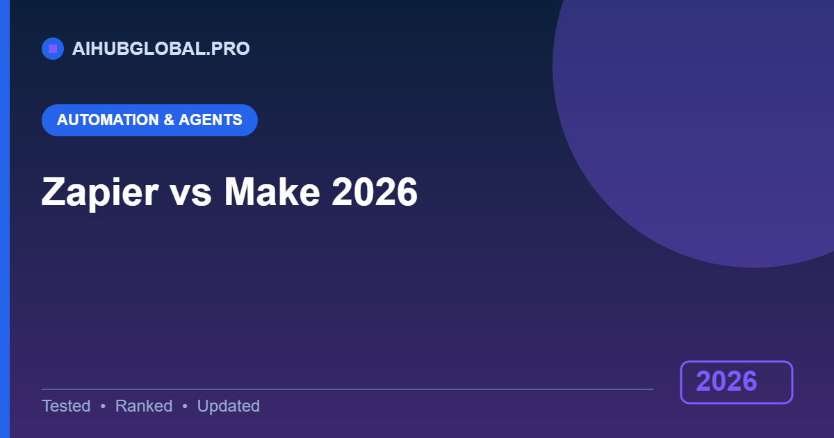 Zapier vs Make comparison 2026